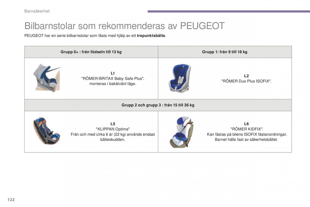 Peugeot 5008 II 2 instruktionsbok / page 124