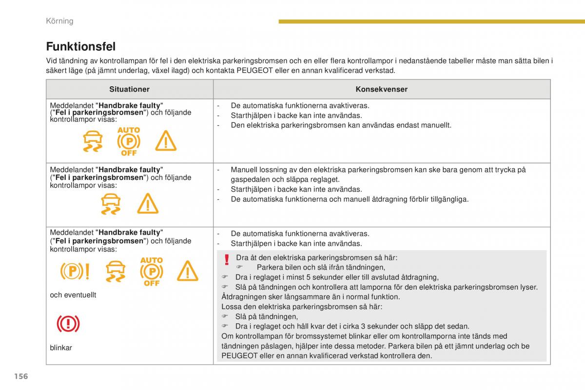 Peugeot 5008 II 2 instruktionsbok / page 158