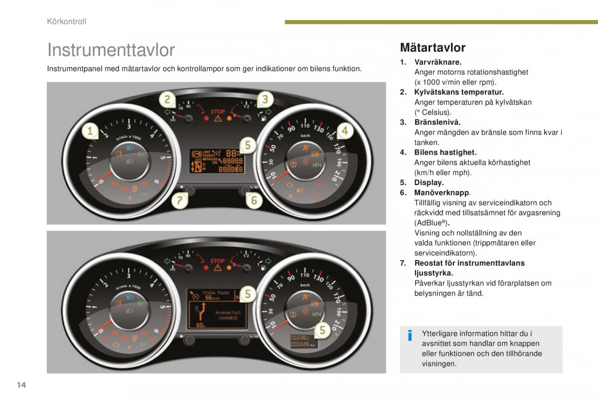 Peugeot 5008 II 2 instruktionsbok / page 16