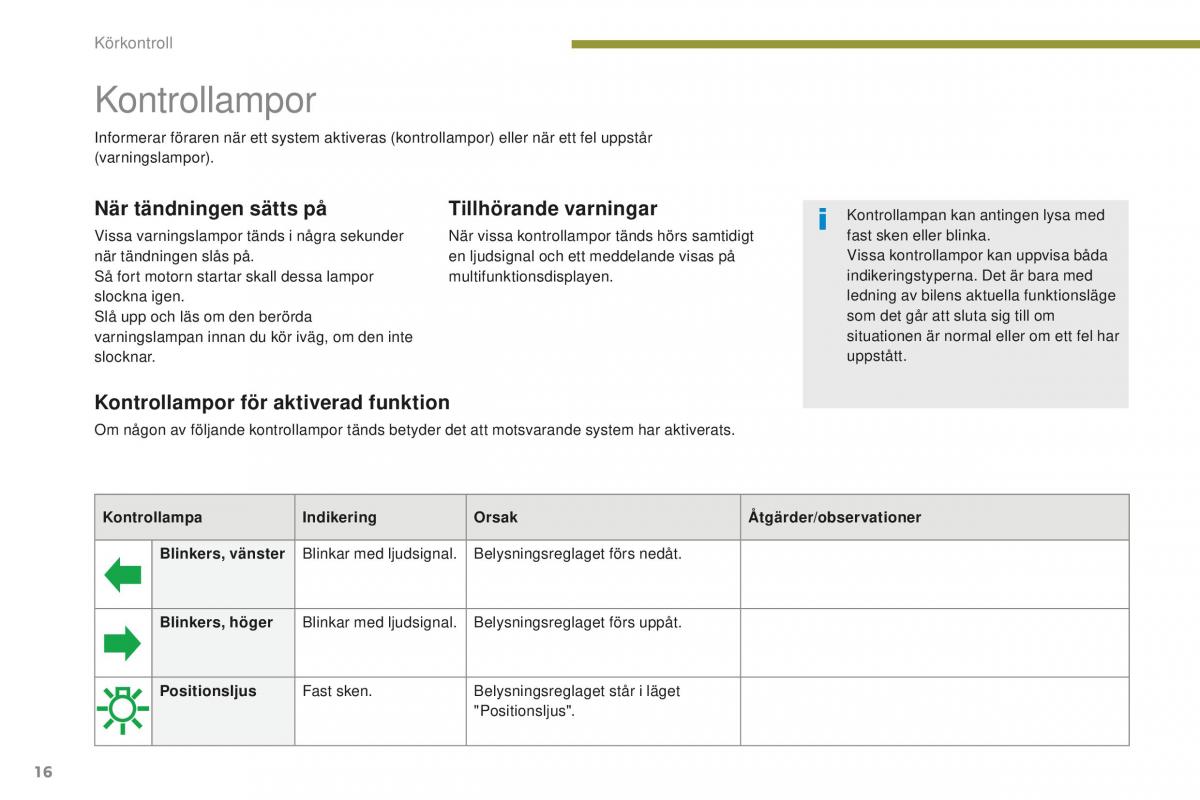 Peugeot 5008 II 2 instruktionsbok / page 18