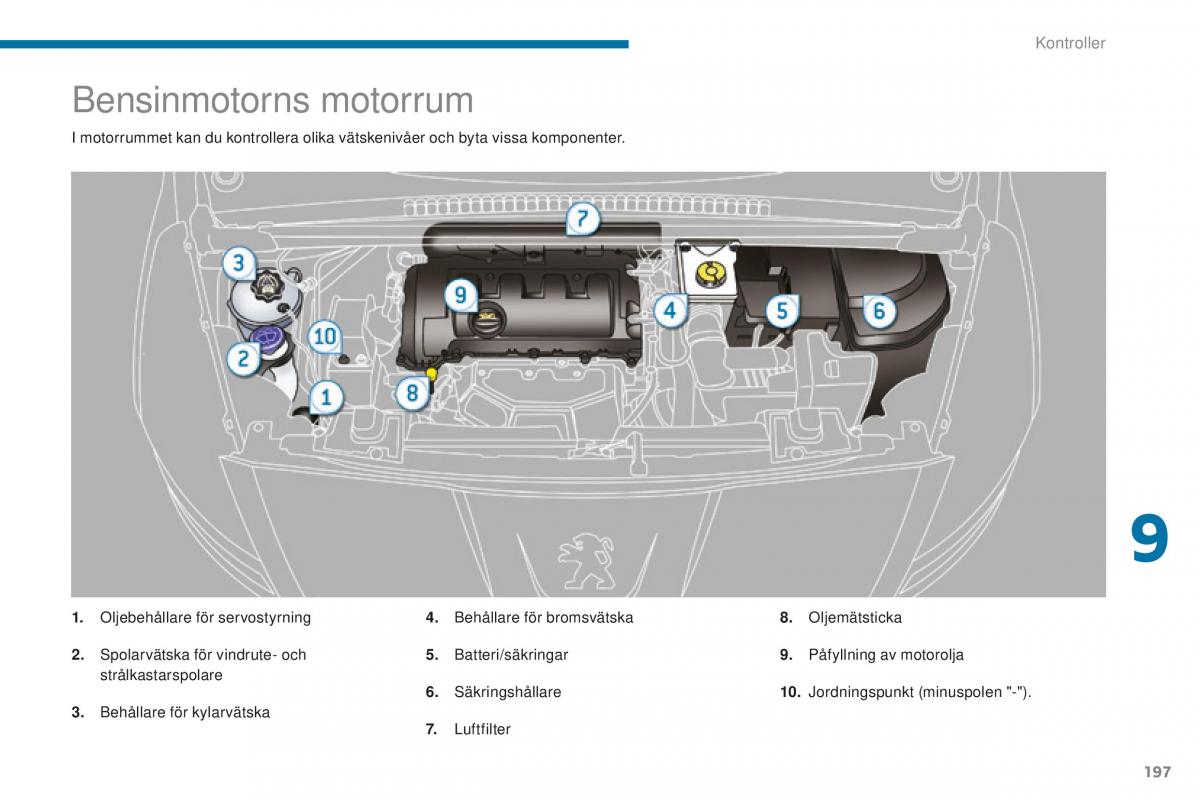 Peugeot 5008 II 2 instruktionsbok / page 199