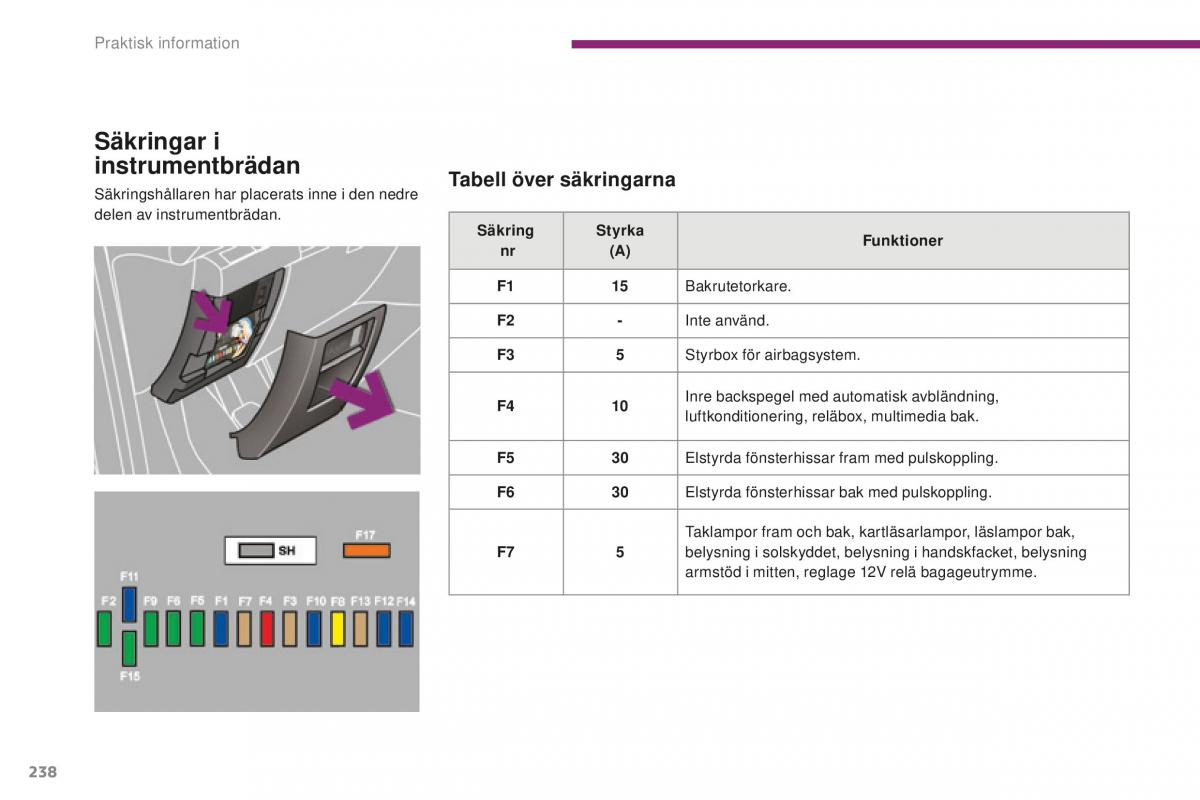 Peugeot 5008 II 2 instruktionsbok / page 240