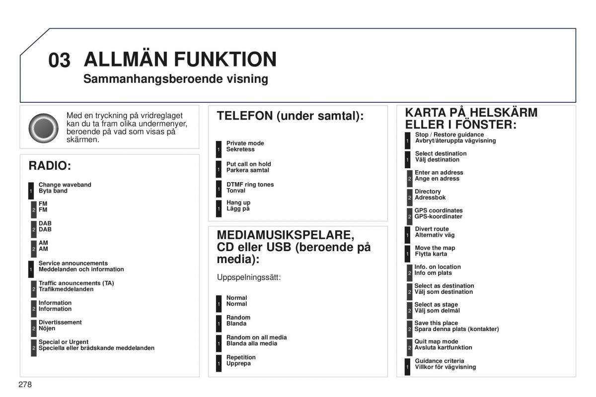 Peugeot 5008 II 2 instruktionsbok / page 280