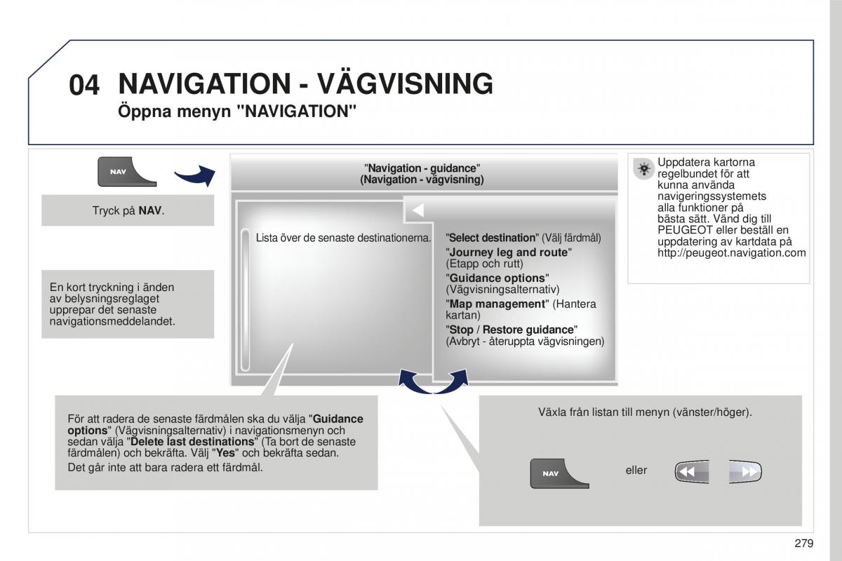 Peugeot 5008 II 2 instruktionsbok / page 281