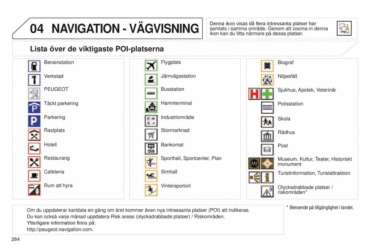 Peugeot 5008 II 2 instruktionsbok / page 286