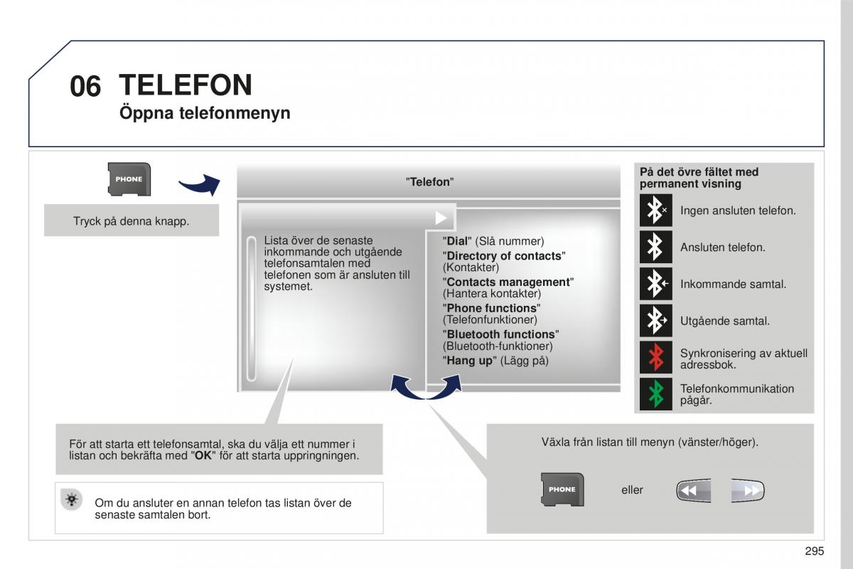 Peugeot 5008 II 2 instruktionsbok / page 297