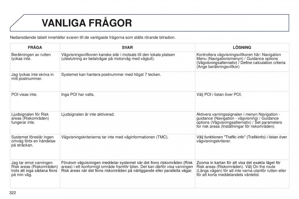 Peugeot 5008 II 2 instruktionsbok / page 324