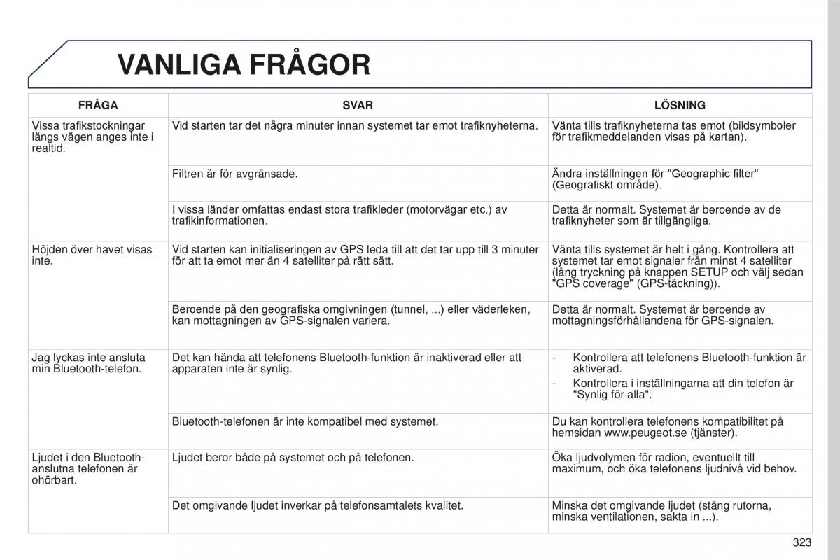 Peugeot 5008 II 2 instruktionsbok / page 325