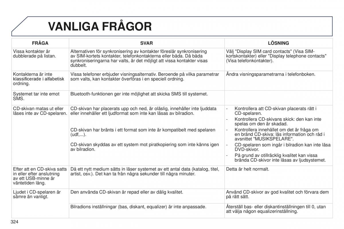 Peugeot 5008 II 2 instruktionsbok / page 326