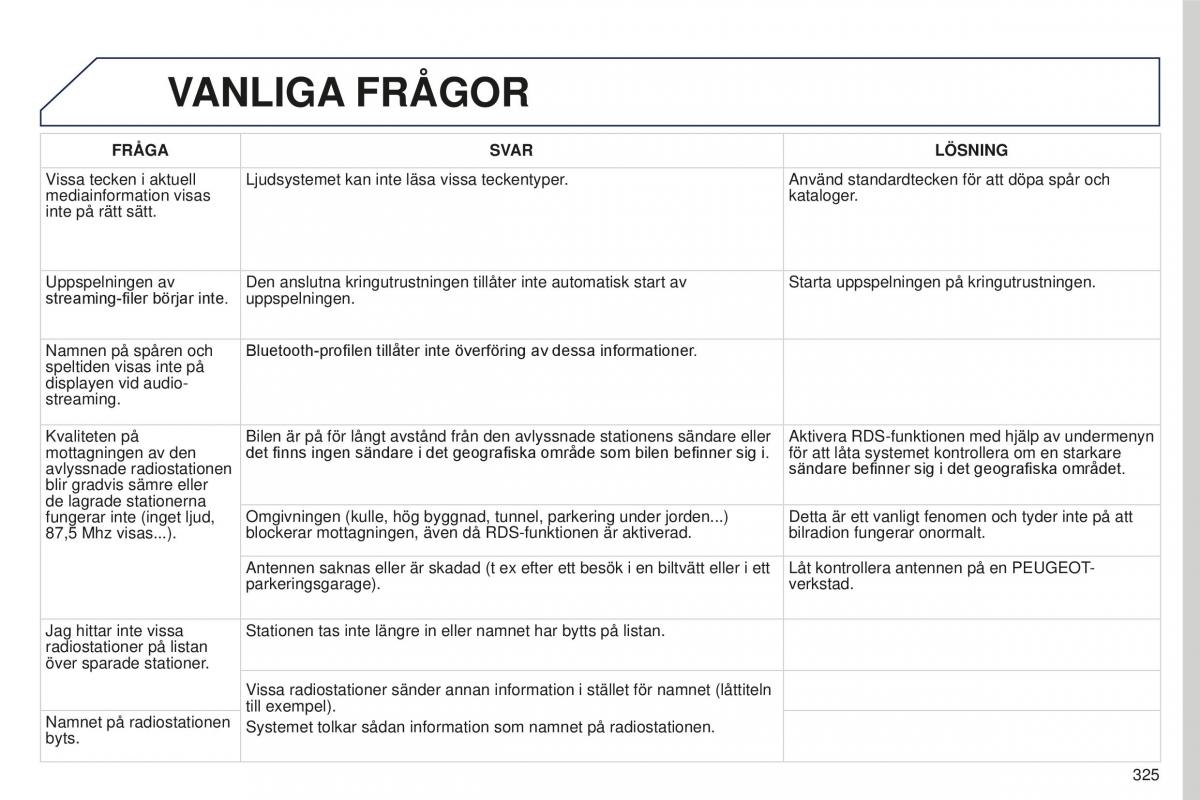 Peugeot 5008 II 2 instruktionsbok / page 327