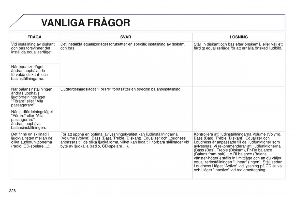 Peugeot 5008 II 2 instruktionsbok / page 328