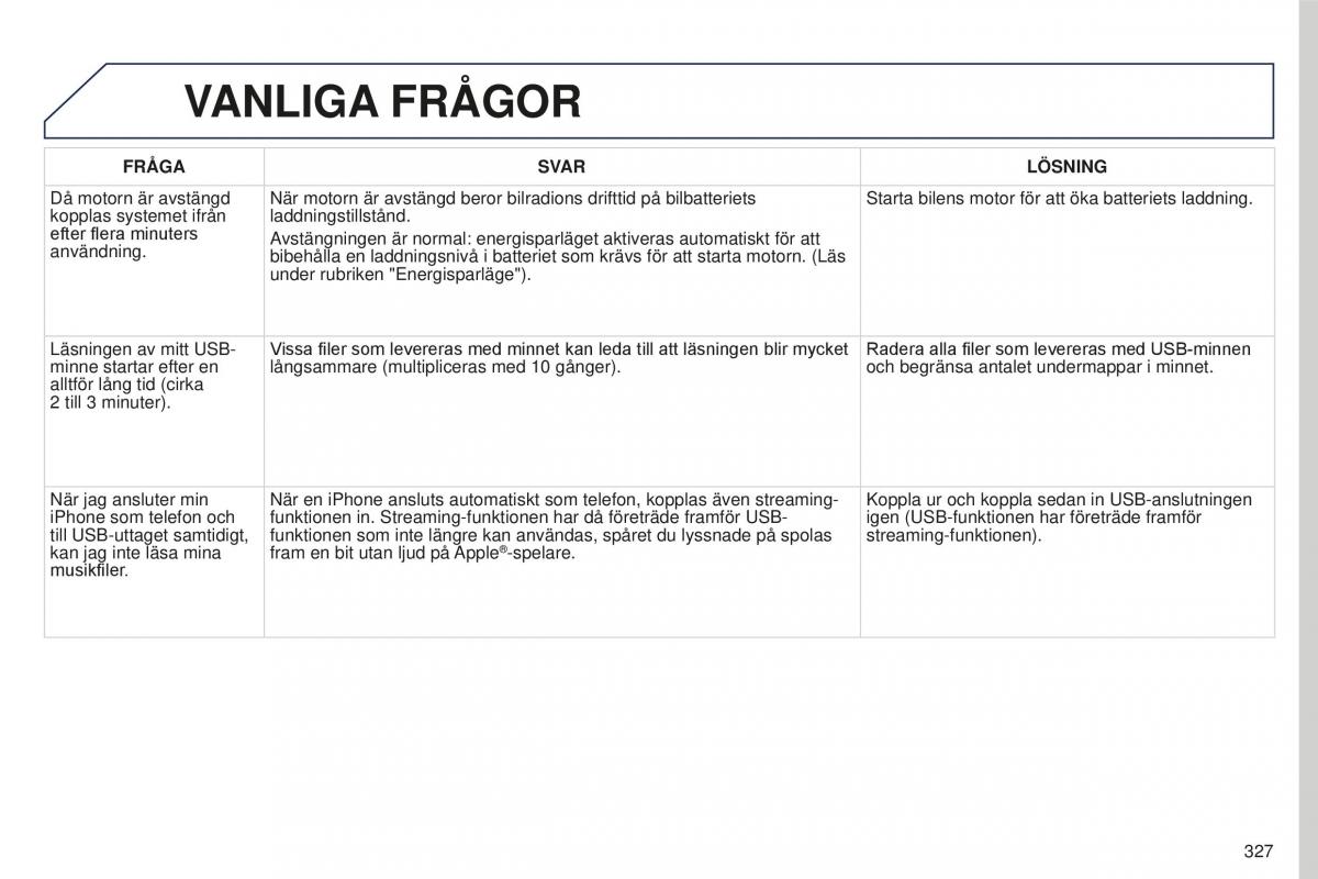 Peugeot 5008 II 2 instruktionsbok / page 329