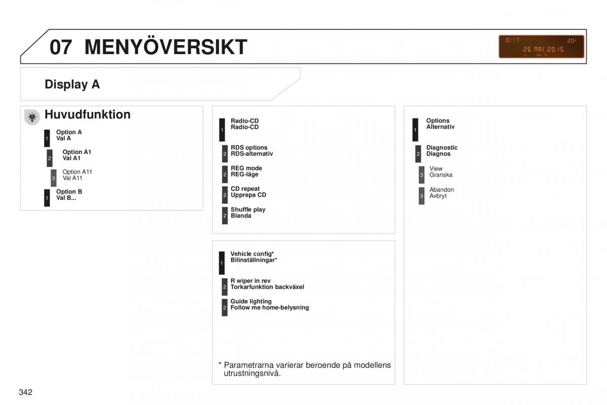 Peugeot 5008 II 2 instruktionsbok / page 344