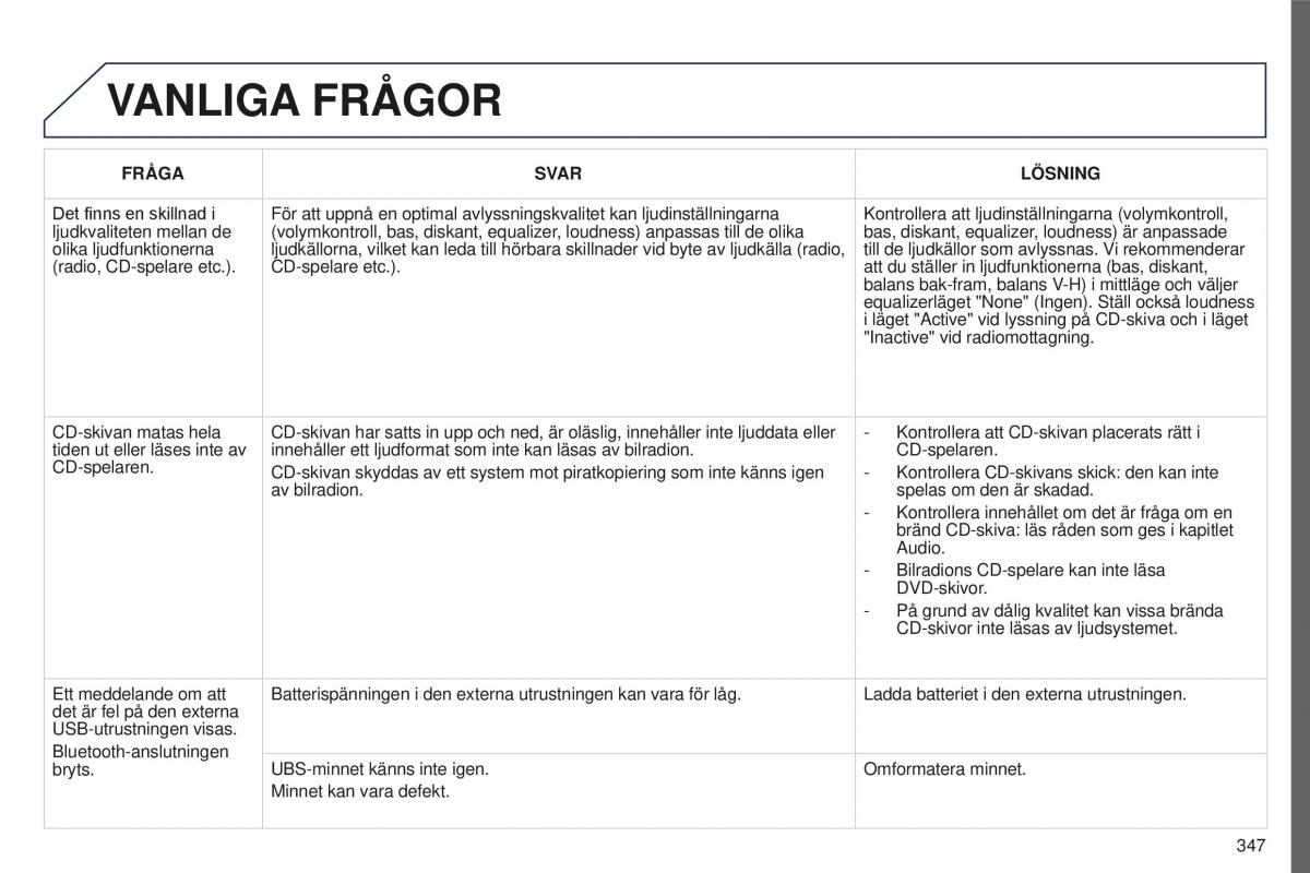 Peugeot 5008 II 2 instruktionsbok / page 349