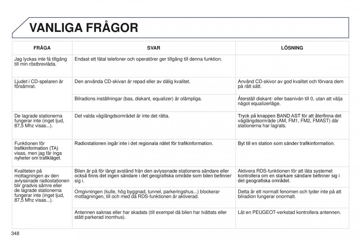 Peugeot 5008 II 2 instruktionsbok / page 350