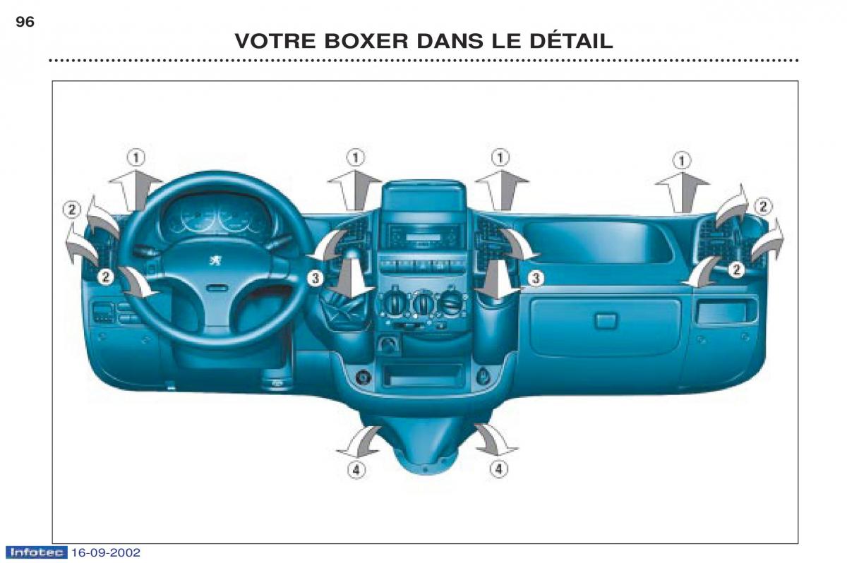 Peugeot Boxer manuel du proprietaire / page 87