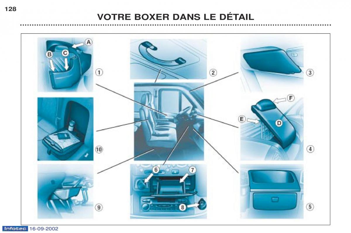 Peugeot Boxer manuel du proprietaire / page 120