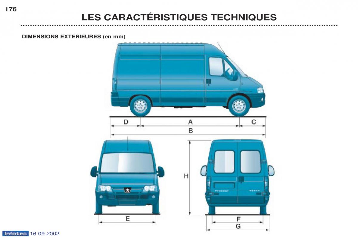 Peugeot Boxer manuel du proprietaire / page 165