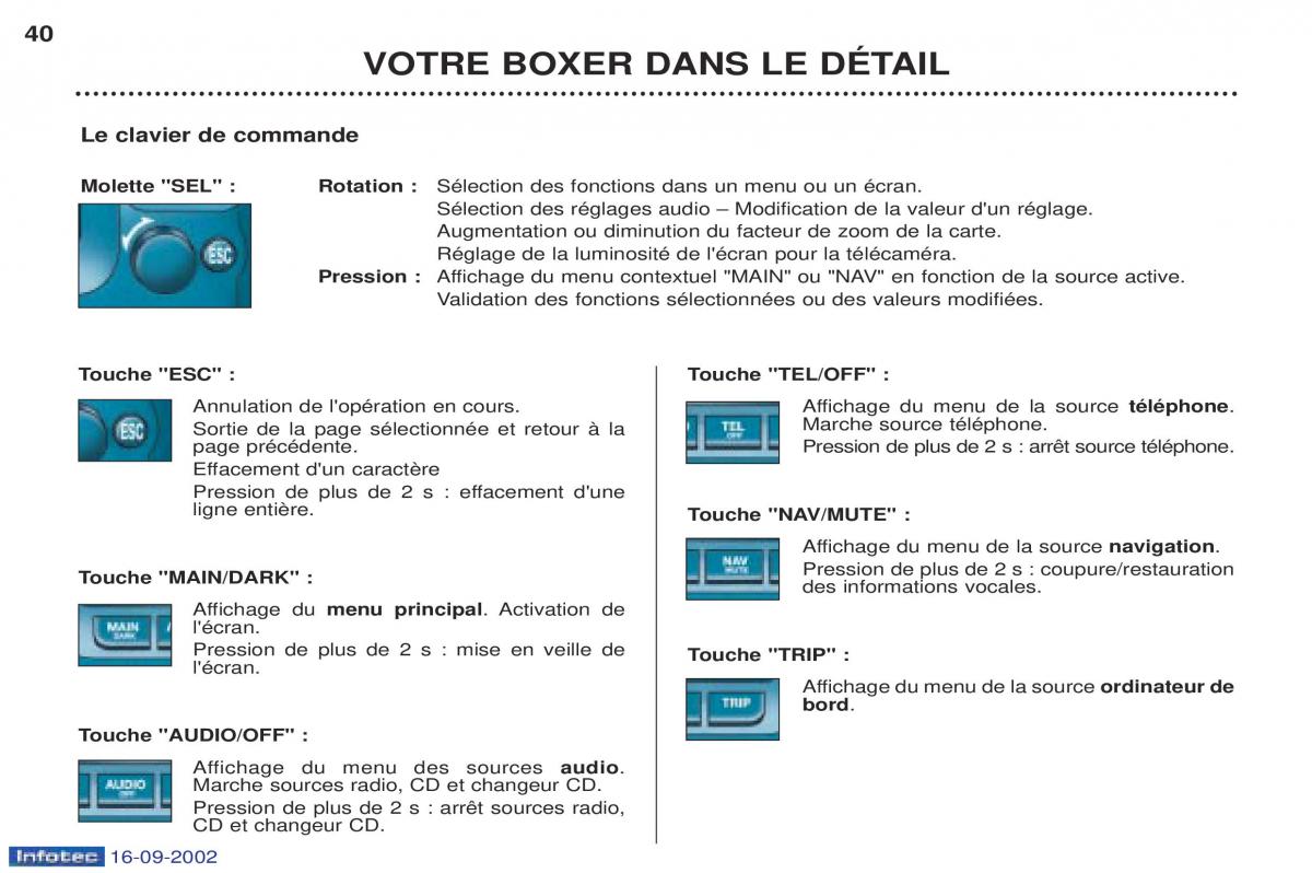 Peugeot Boxer manuel du proprietaire / page 34