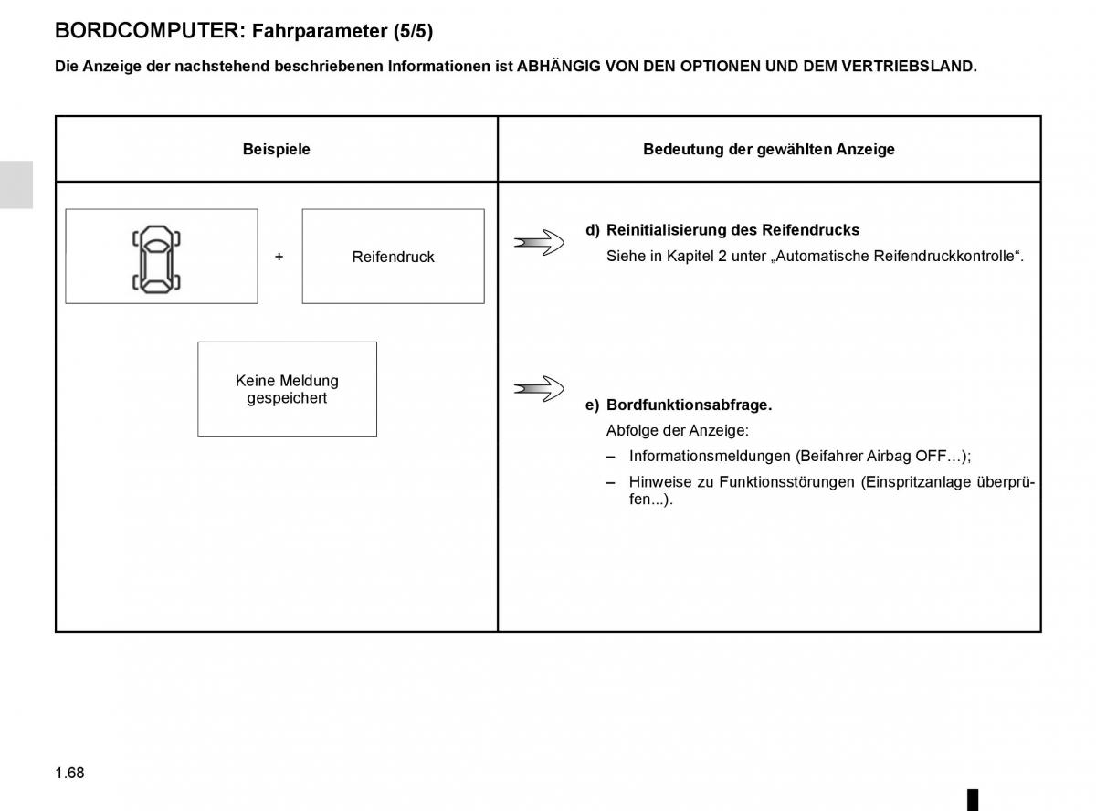 Renault Koleos II 2 Handbuch / page 74