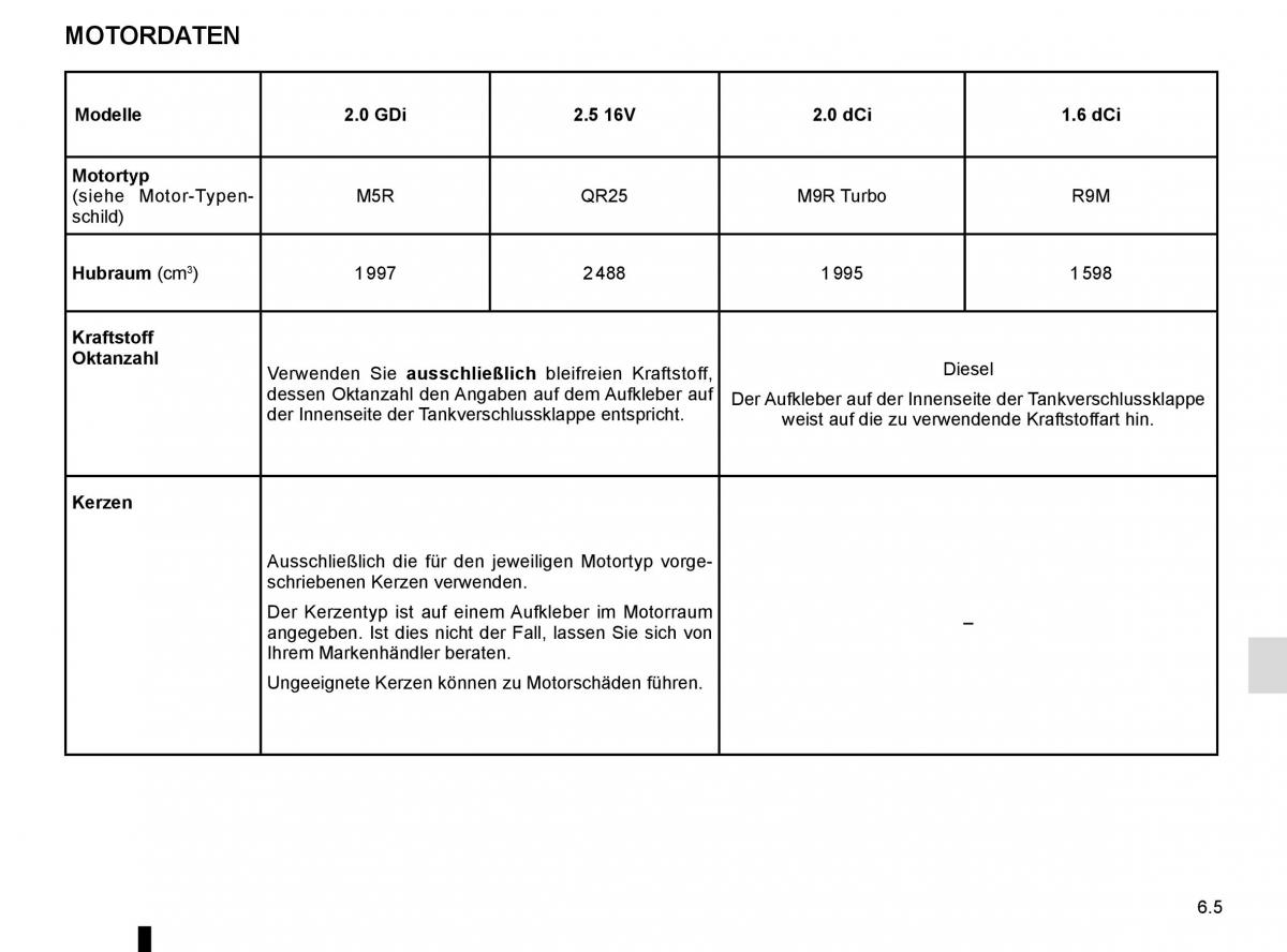 Renault Koleos II 2 Handbuch / page 309