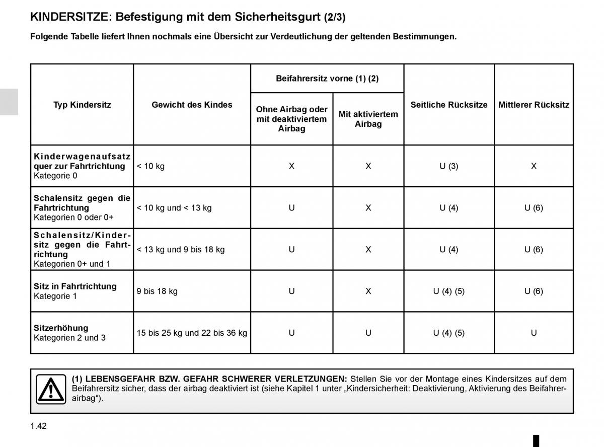 Renault Koleos II 2 Handbuch / page 48