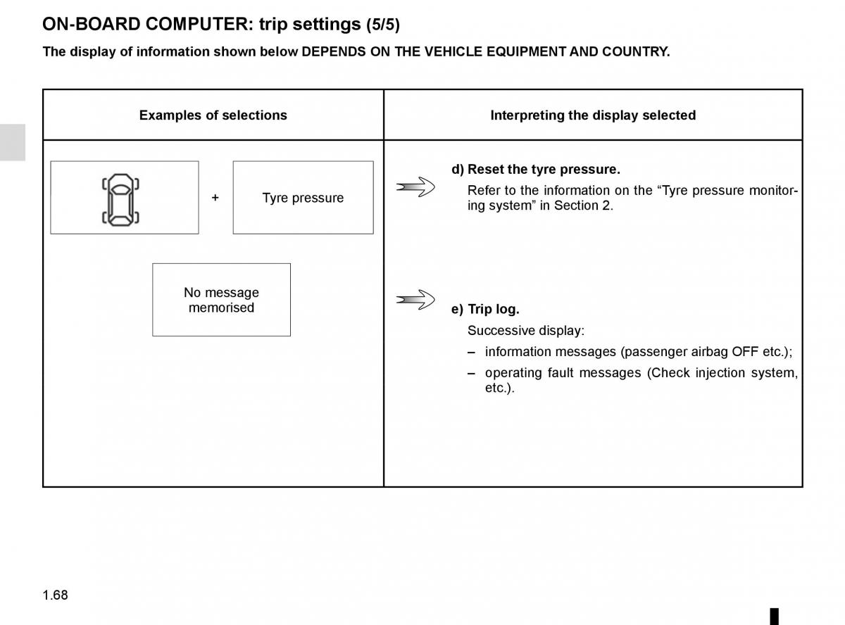 Renault Koleos II 2 owners manual / page 74