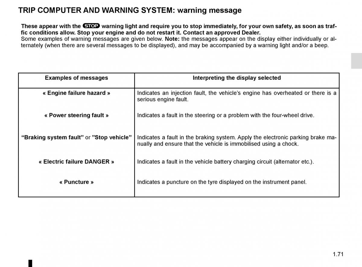 Renault Koleos II 2 owners manual / page 77