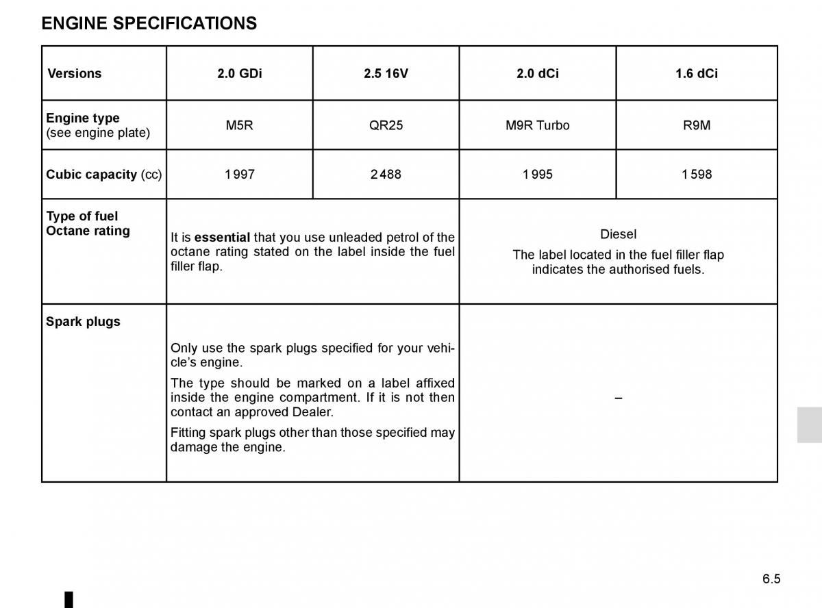 Renault Koleos II 2 owners manual / page 309