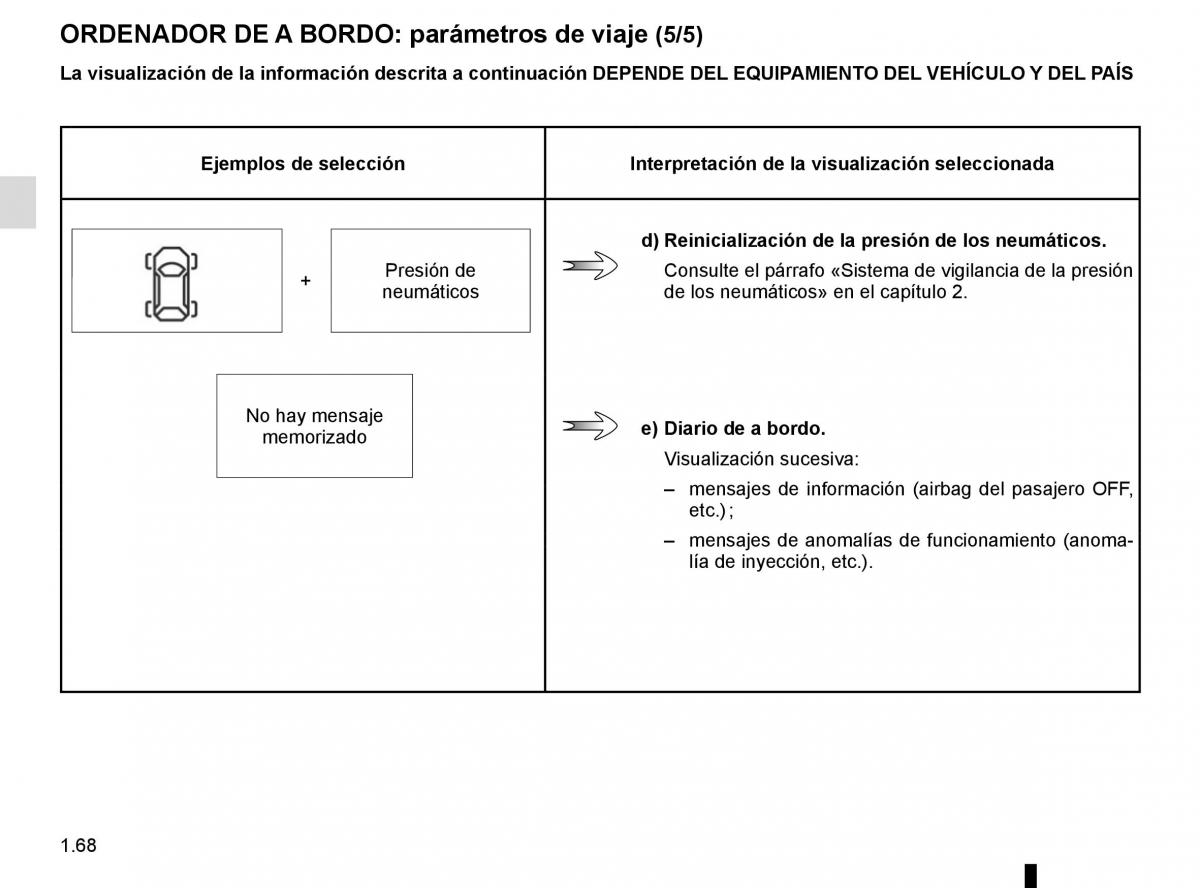 Renault Koleos II 2 manual del propietario / page 74