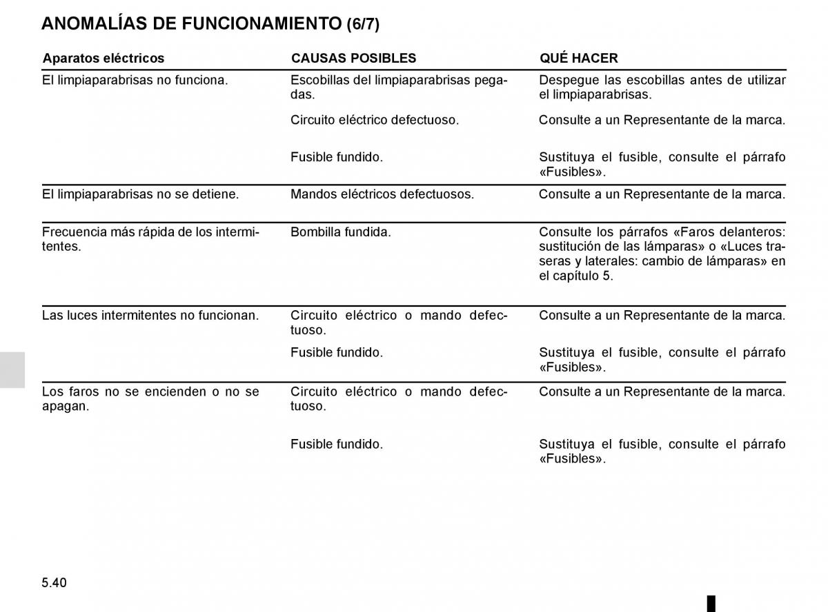 Renault Koleos II 2 manual del propietario / page 302