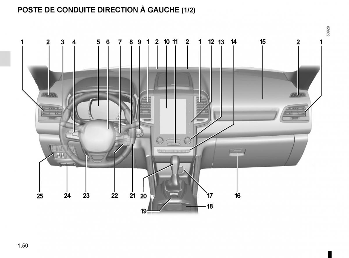 Renault Koleos II 2 manuel du proprietaire / page 56