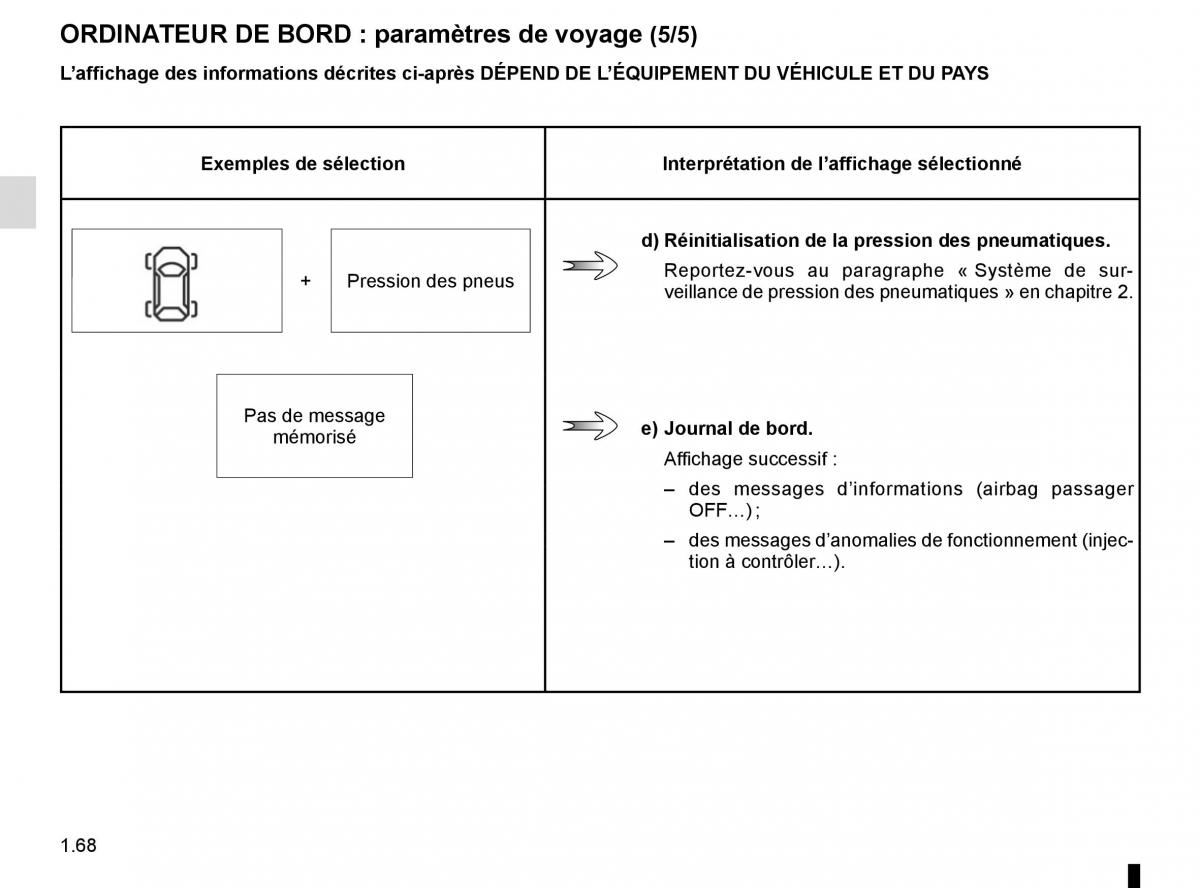 Renault Koleos II 2 manuel du proprietaire / page 74