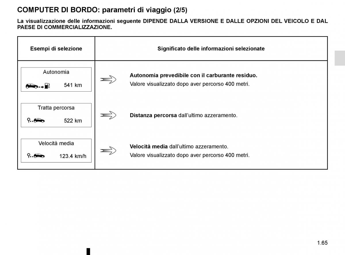 Bedienungsanleitung Renault Koleos II 2 manuale del proprietario / page 71