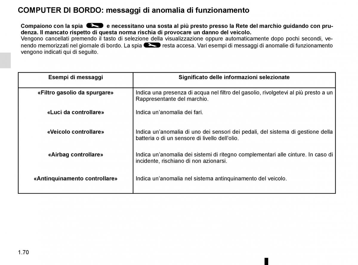 Bedienungsanleitung Renault Koleos II 2 manuale del proprietario / page 76