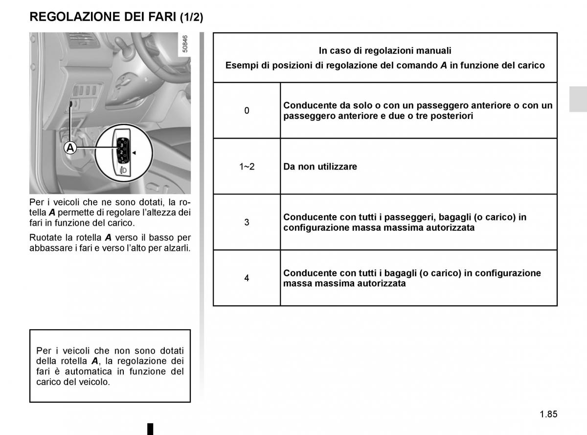 Bedienungsanleitung Renault Koleos II 2 manuale del proprietario / page 91