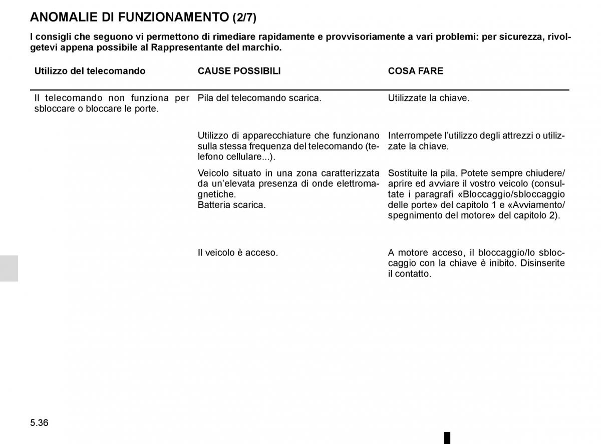 Bedienungsanleitung Renault Koleos II 2 manuale del proprietario / page 298