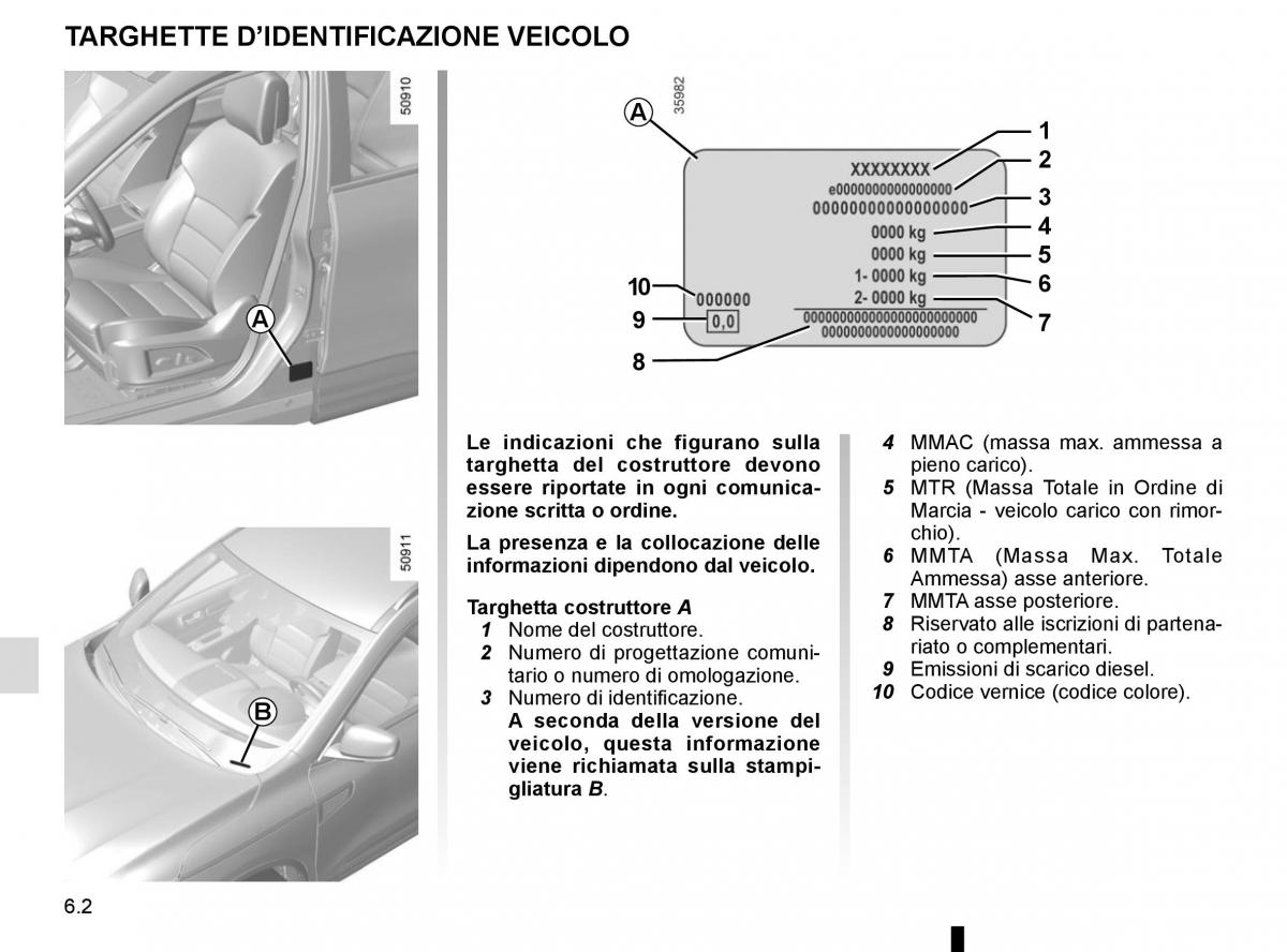 Bedienungsanleitung Renault Koleos II 2 manuale del proprietario / page 306