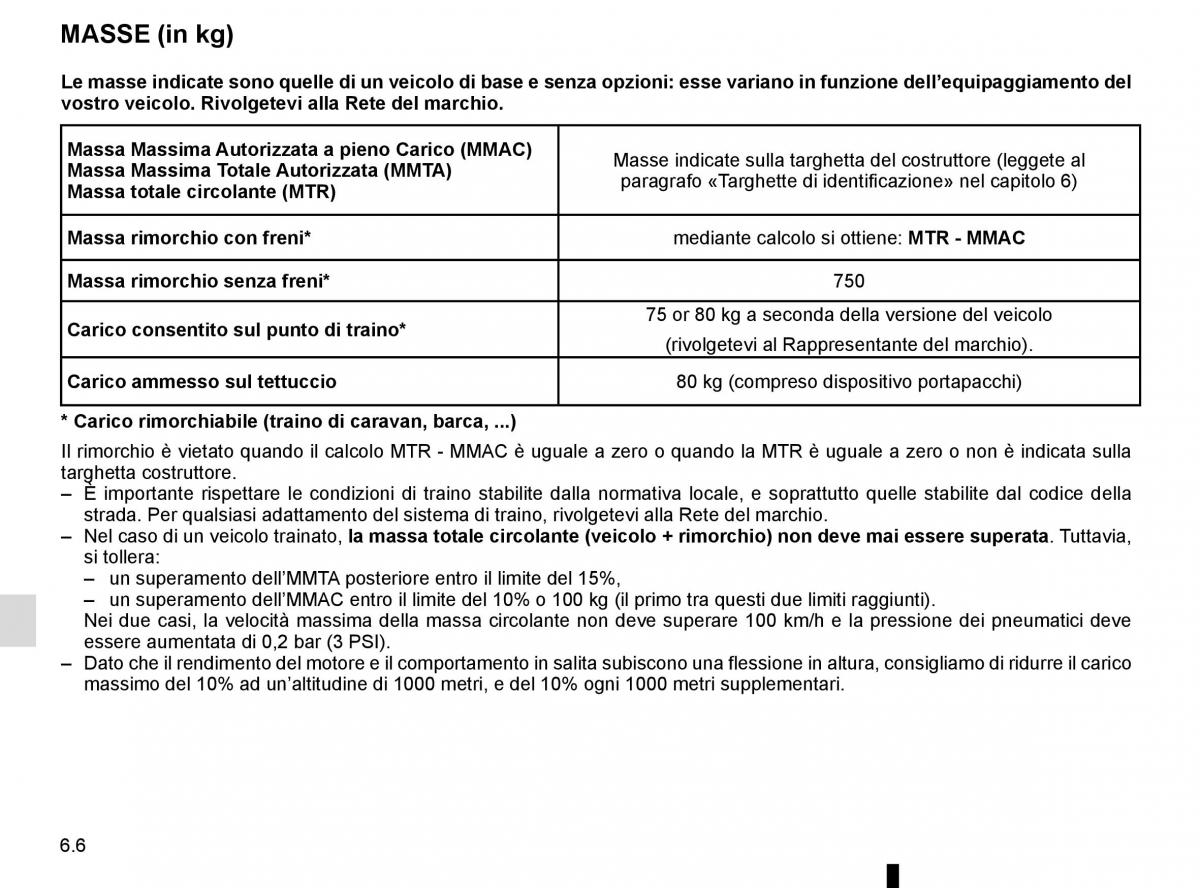 Bedienungsanleitung Renault Koleos II 2 manuale del proprietario / page 310