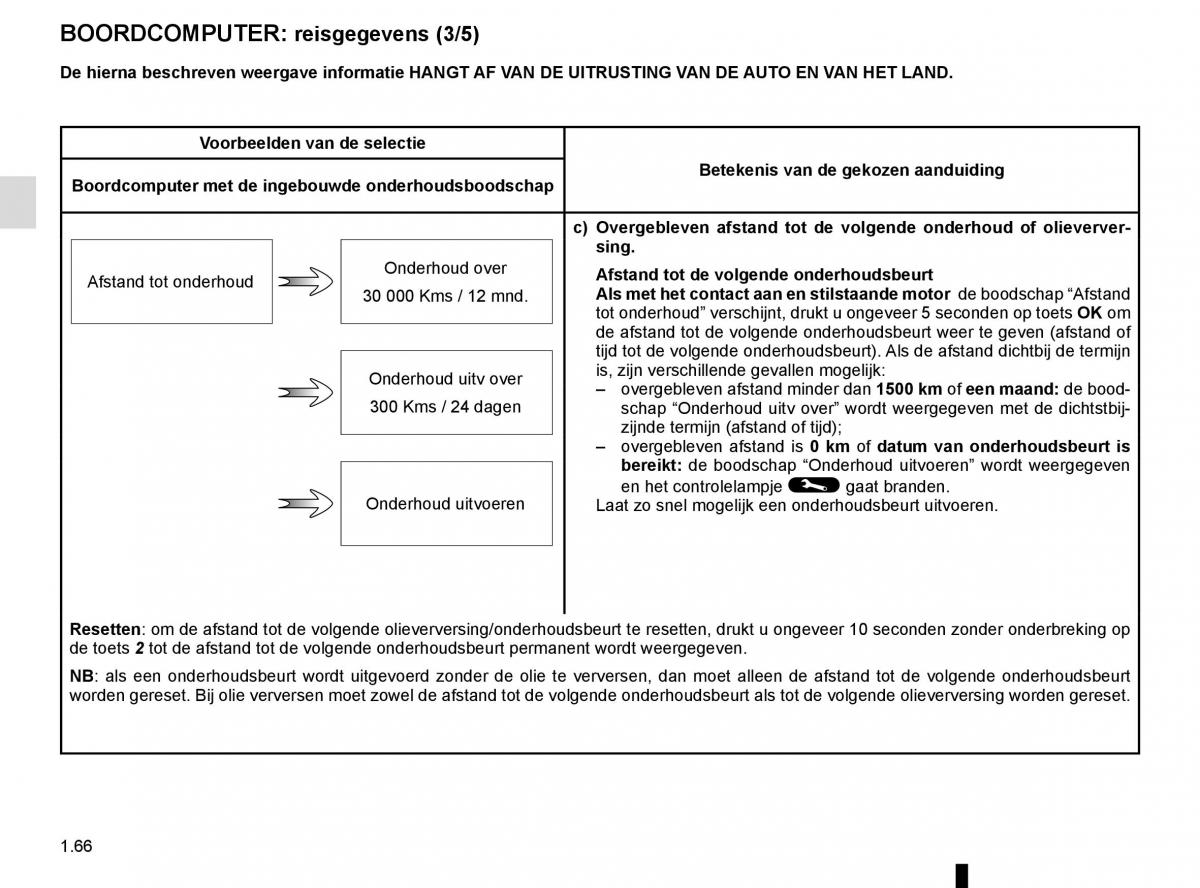 Renault Koleos II 2 handleiding / page 72