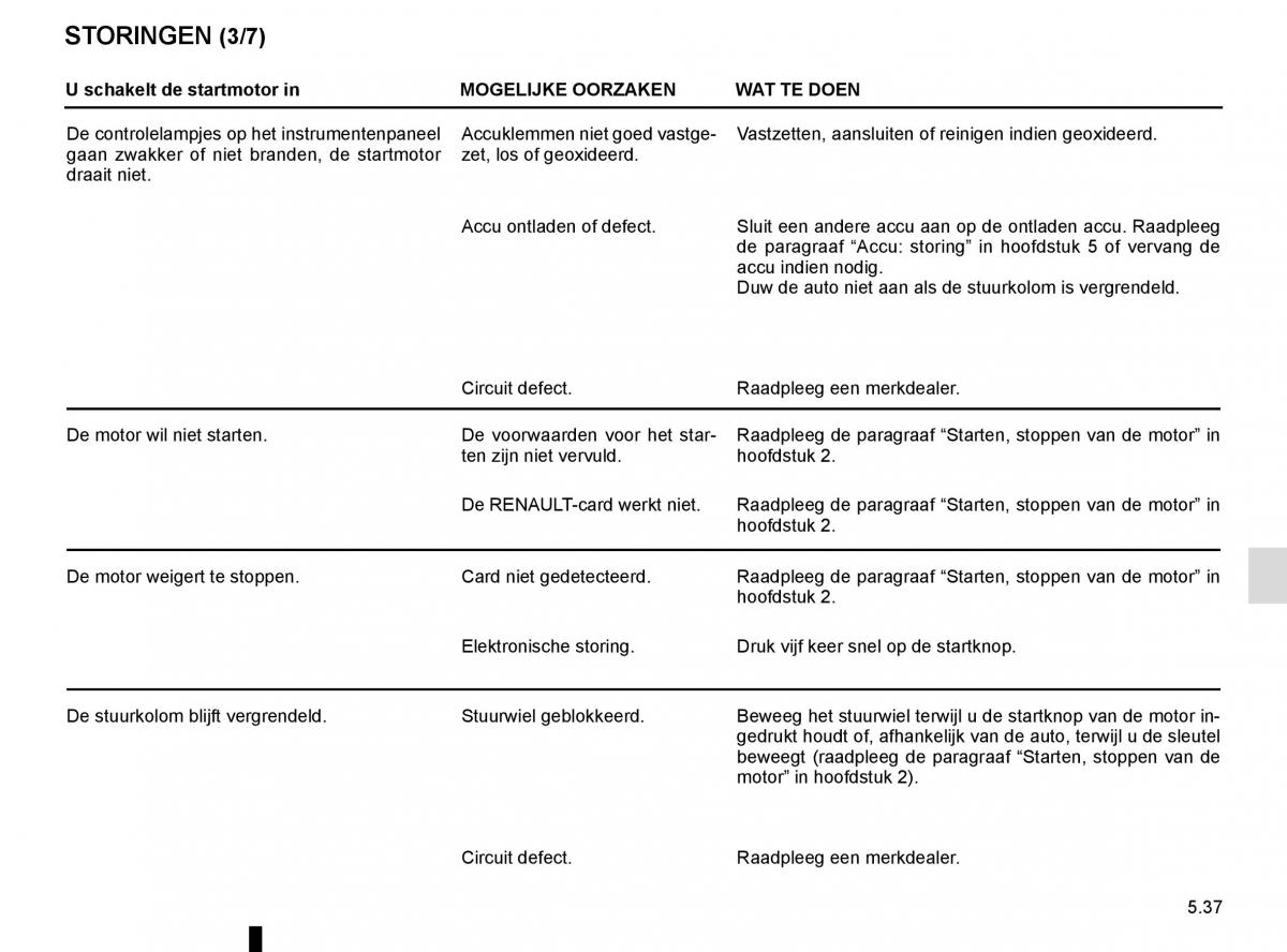 Renault Koleos II 2 handleiding / page 299