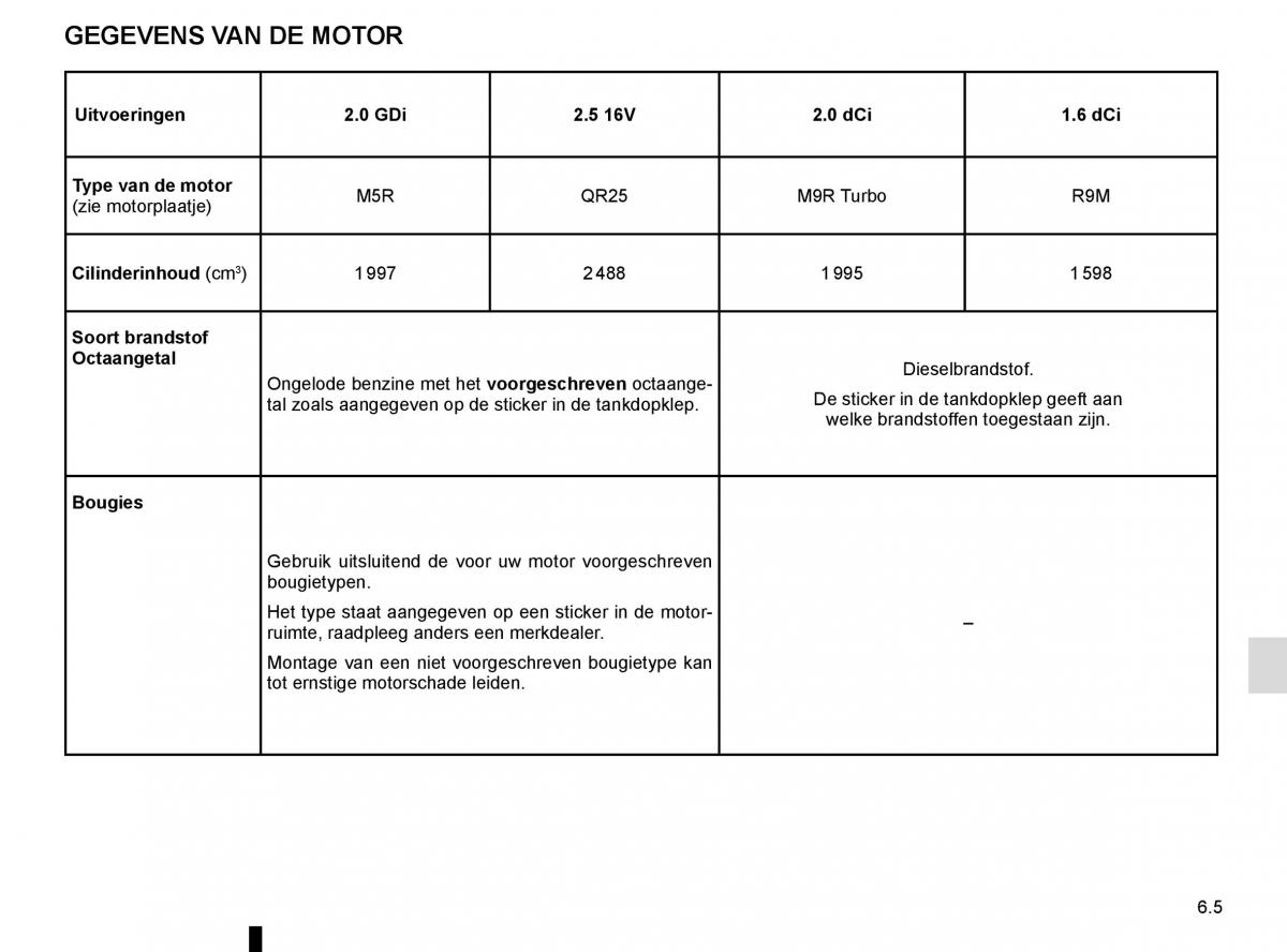 Renault Koleos II 2 handleiding / page 309