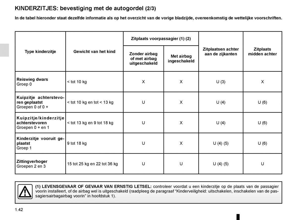 Renault Koleos II 2 handleiding / page 48