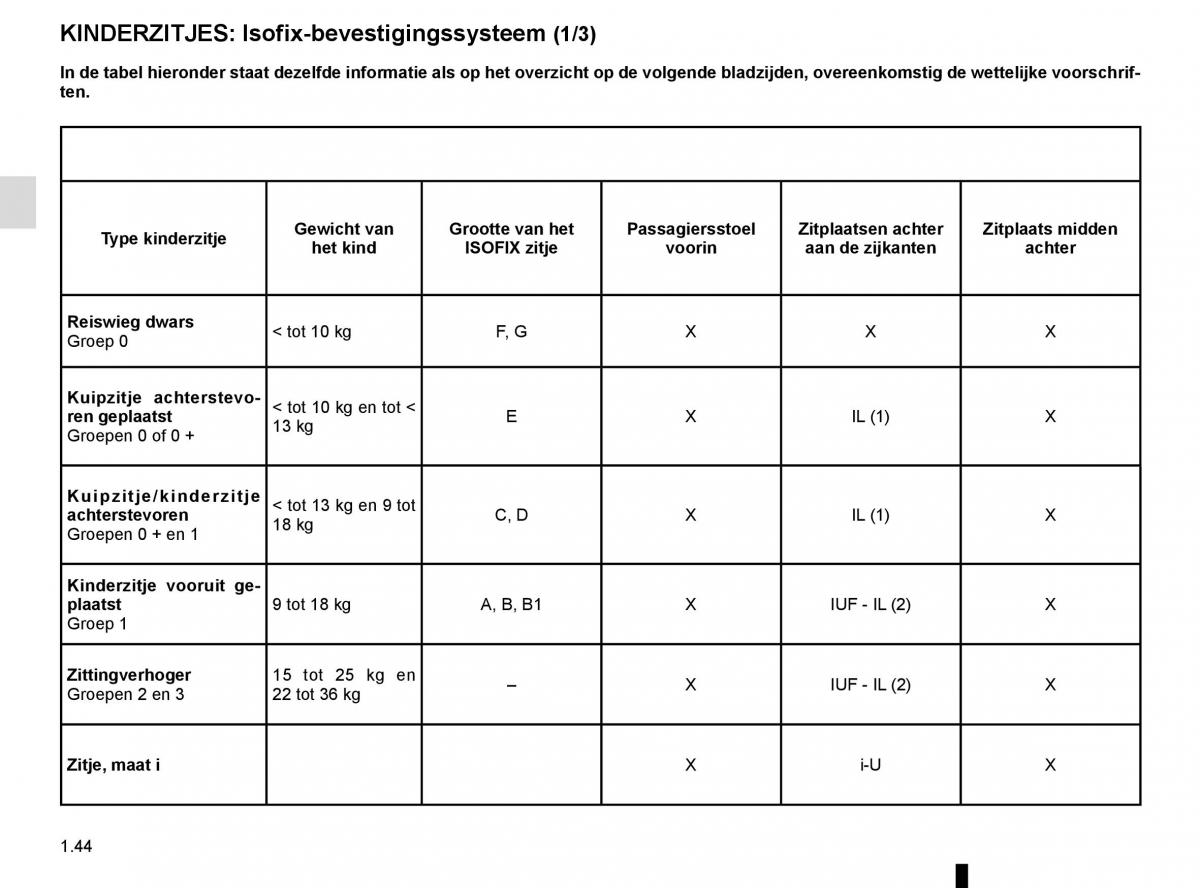 Renault Koleos II 2 handleiding / page 50