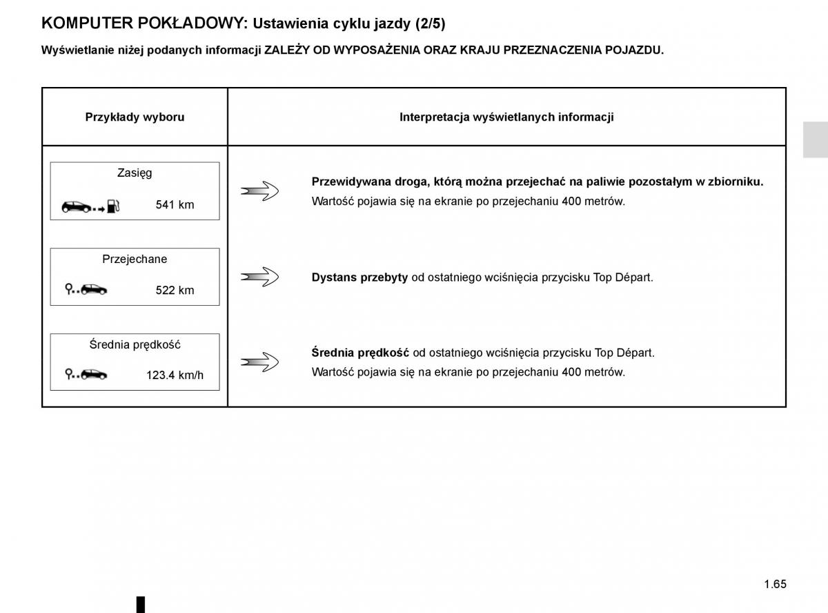 instrukcja obsługi Renault Koleos II 2 instrukcja / page 71