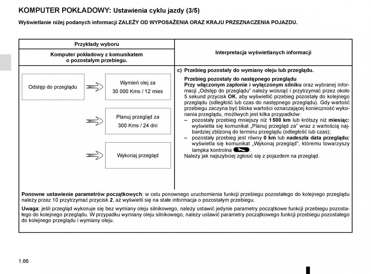 instrukcja obsługi Renault Koleos II 2 instrukcja / page 72