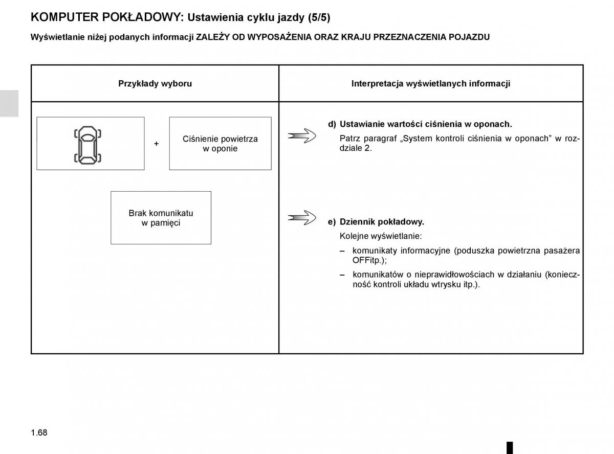 instrukcja obsługi Renault Koleos II 2 instrukcja / page 74