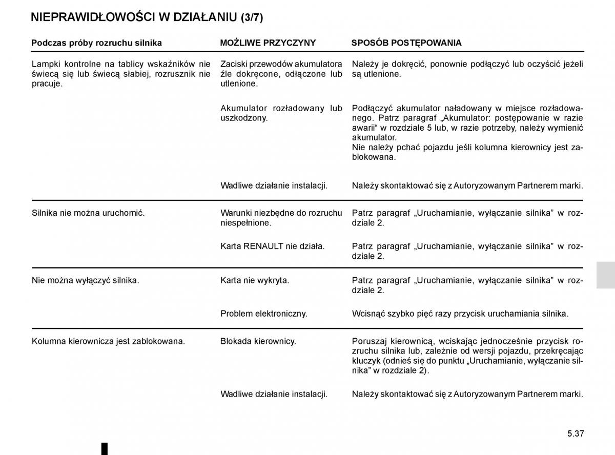 instrukcja obsługi Renault Koleos II 2 instrukcja / page 299