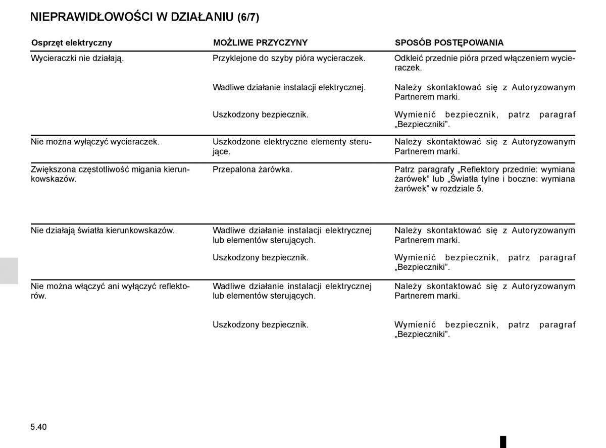 instrukcja obsługi Renault Koleos II 2 instrukcja / page 302