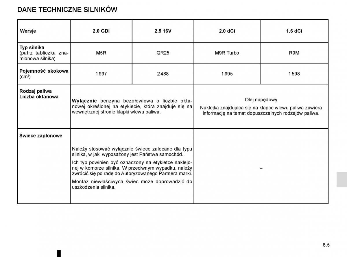 instrukcja obsługi Renault Koleos II 2 instrukcja / page 309